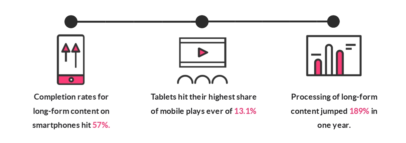 Instagram-statistics-infographic